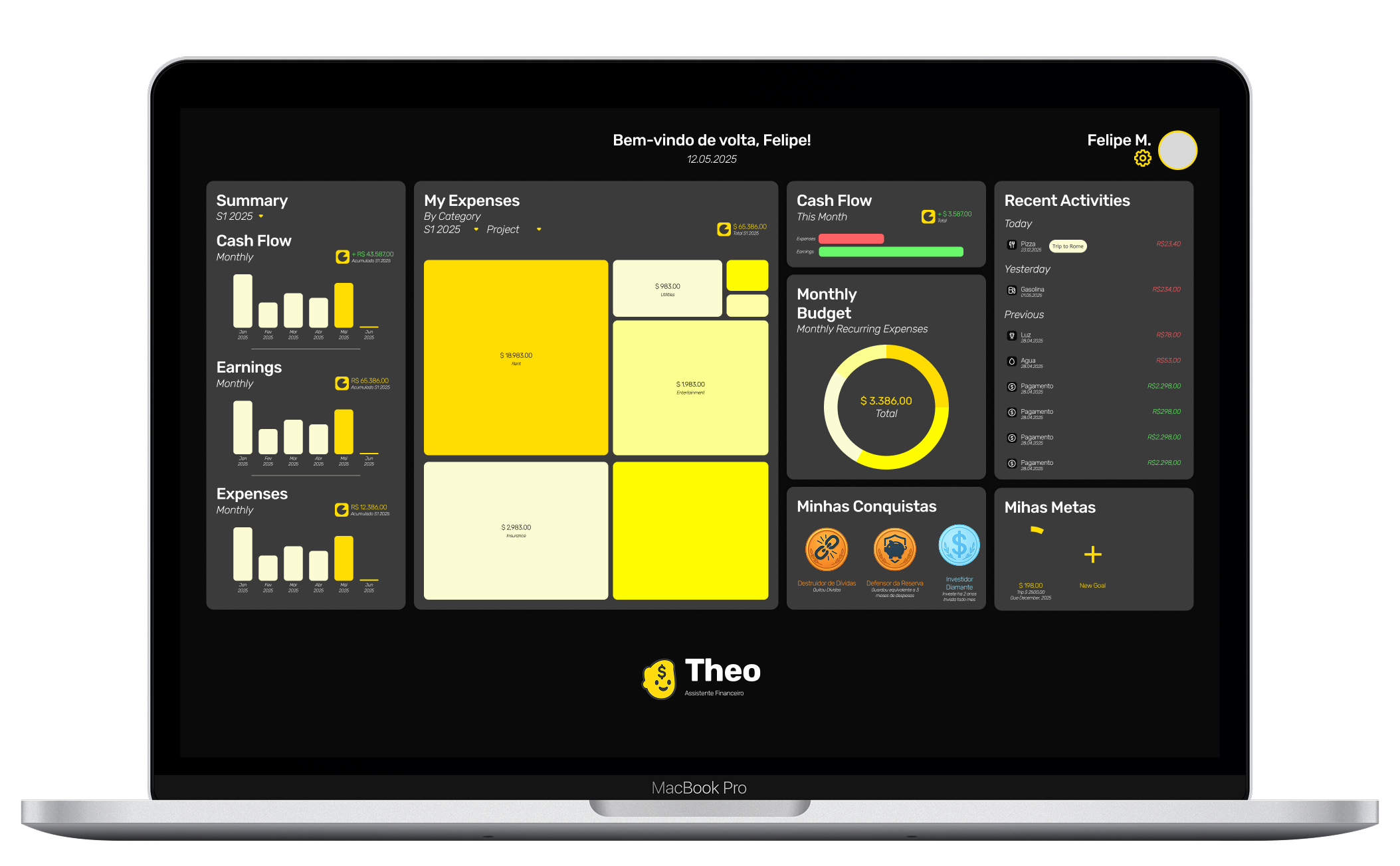 Theo Assistant Dashboard as a background image